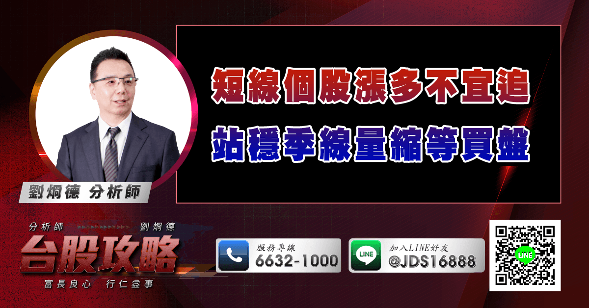 短線個股漲多不宜追 站穩季線量縮等買盤 (圖)